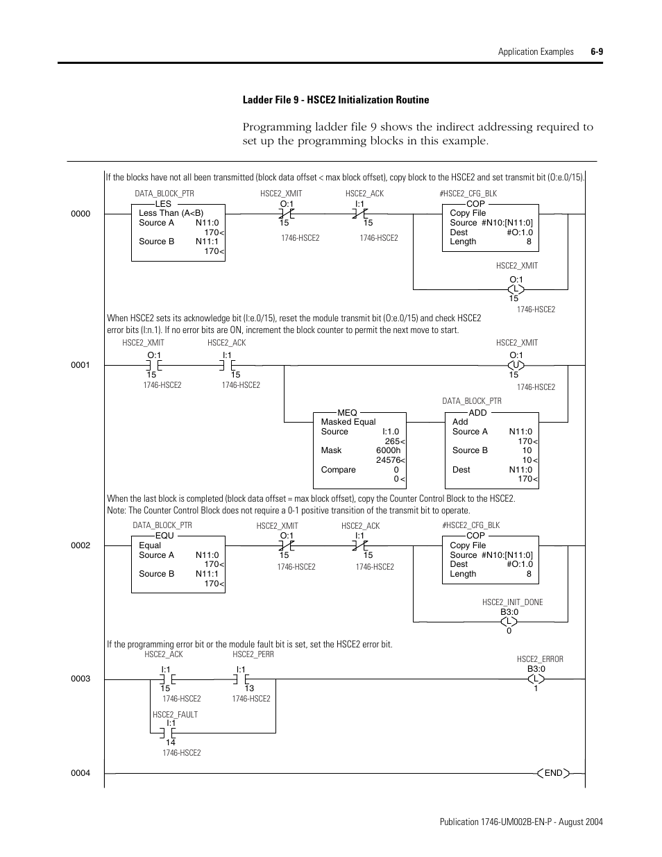 Rockwell Automation 1746-HSCE2 Multi-Channel High Speed Counter Module User Manual | Page 101 / 140