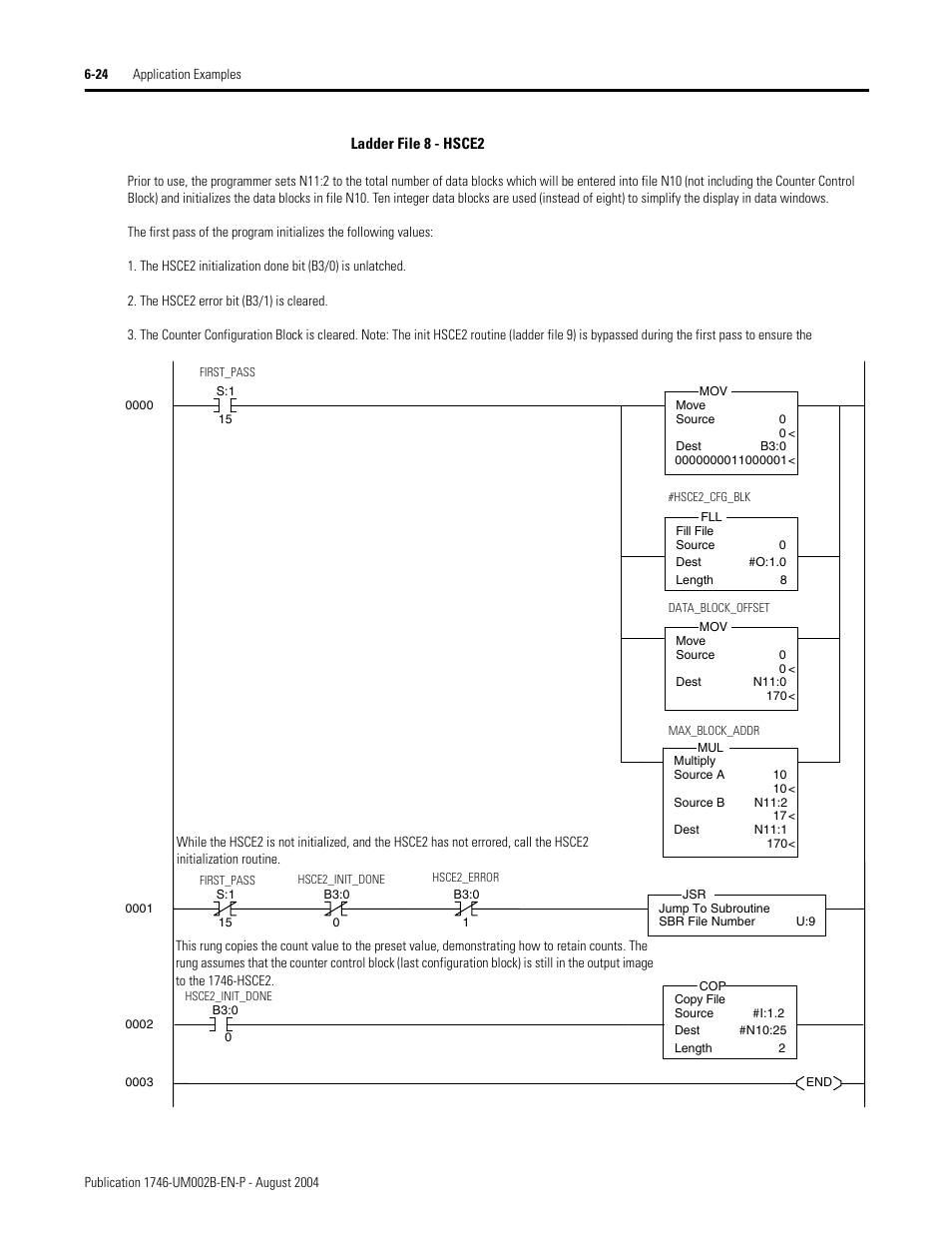Rockwell Automation 1746-HSCE2 Multi-Channel High Speed Counter Module User Manual | Page 116 / 140