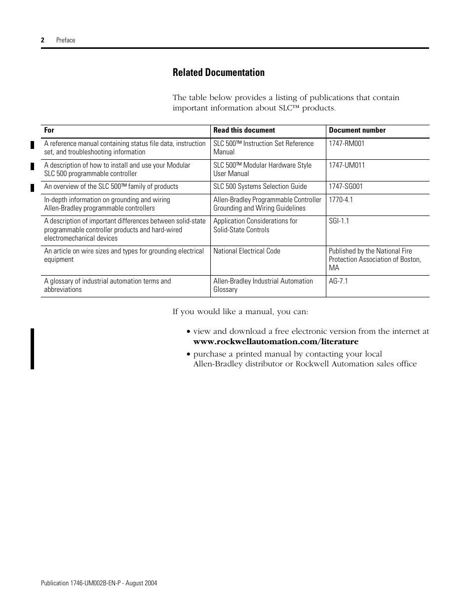 Related documentation | Rockwell Automation 1746-HSCE2 Multi-Channel High Speed Counter Module User Manual | Page 12 / 140