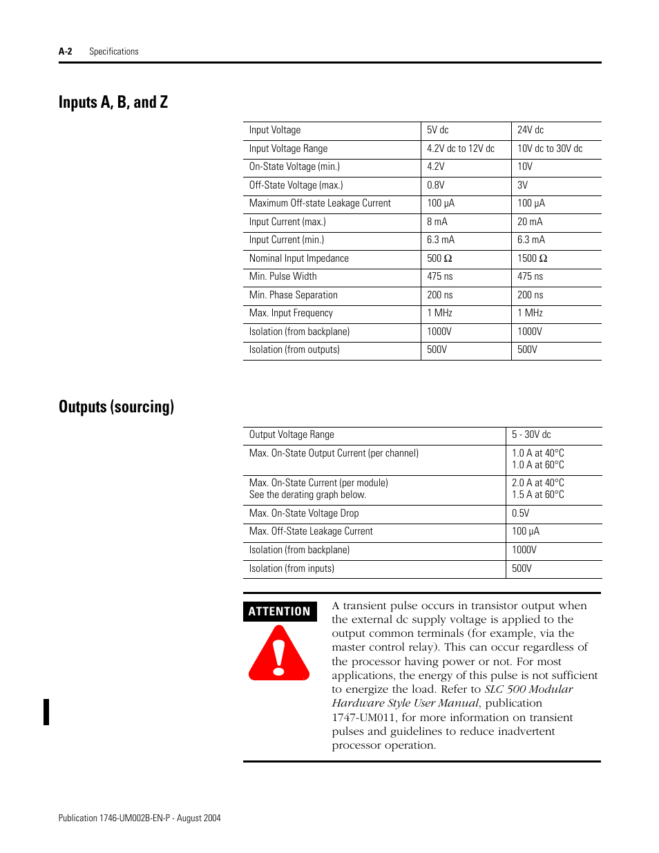 Inputs a, b, and z, Outputs (sourcing), Inputs a, b, and z outputs (sourcing) | Rockwell Automation 1746-HSCE2 Multi-Channel High Speed Counter Module User Manual | Page 120 / 140