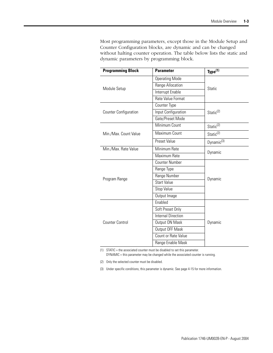 Rockwell Automation 1746-HSCE2 Multi-Channel High Speed Counter Module User Manual | Page 17 / 140