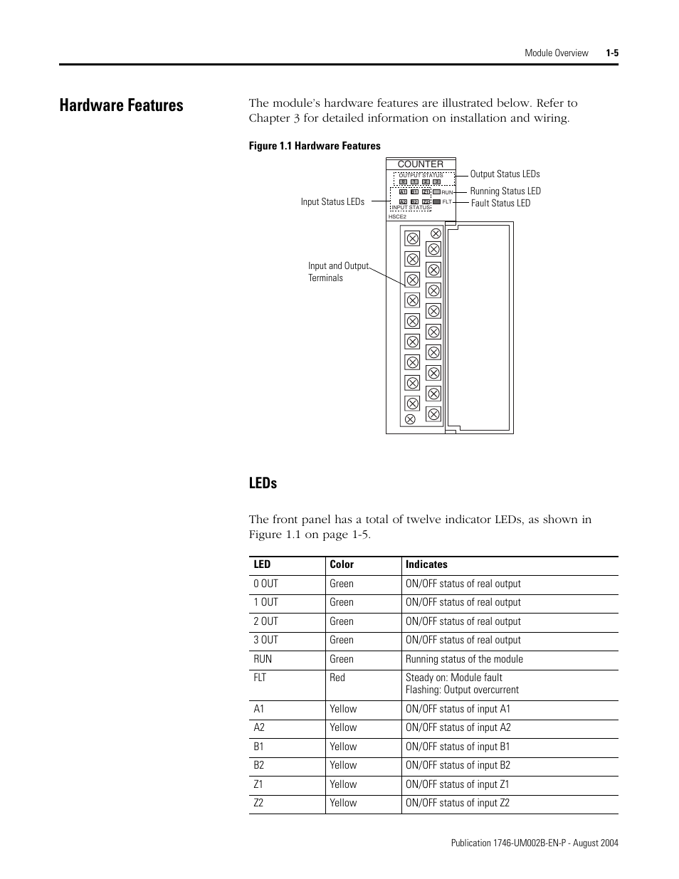 Hardware features, Hardware features -5, Leds -5 | Leds | Rockwell Automation 1746-HSCE2 Multi-Channel High Speed Counter Module User Manual | Page 19 / 140