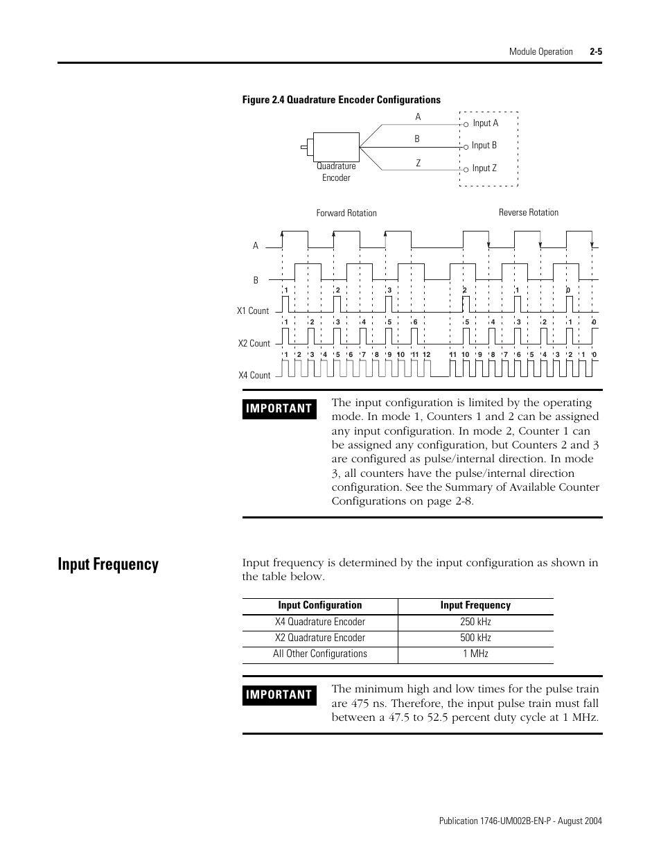 Input frequency, Input frequency -5, Figure 2.4 on | Figure 2.4 | Rockwell Automation 1746-HSCE2 Multi-Channel High Speed Counter Module User Manual | Page 25 / 140