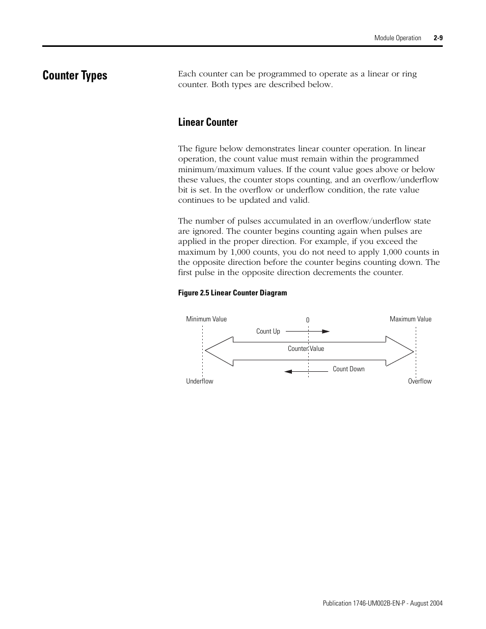 Counter types, Counter types -9, Linear counter -9 | Linear counter | Rockwell Automation 1746-HSCE2 Multi-Channel High Speed Counter Module User Manual | Page 29 / 140