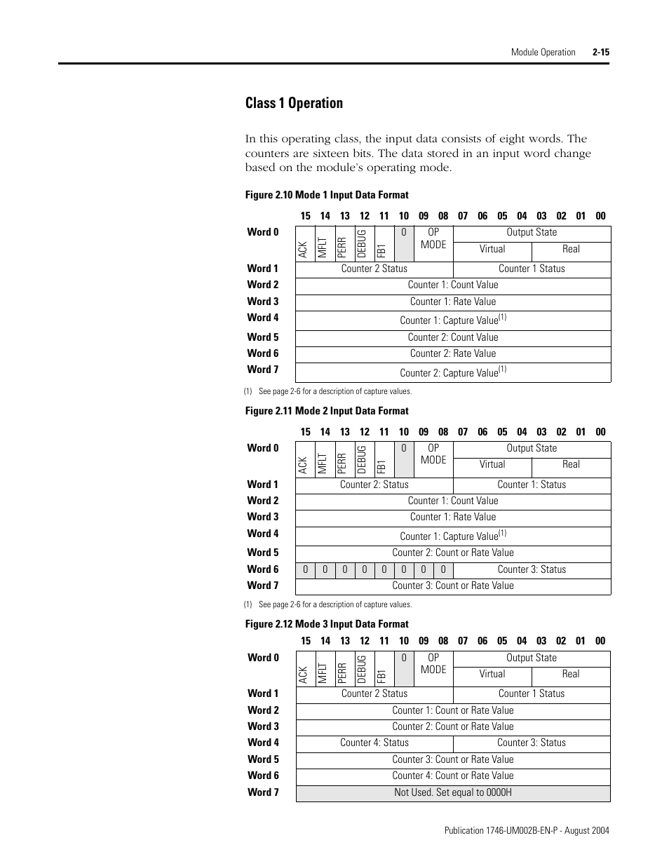 Class 1 operation -15, Class 1 operation | Rockwell Automation 1746-HSCE2 Multi-Channel High Speed Counter Module User Manual | Page 35 / 140