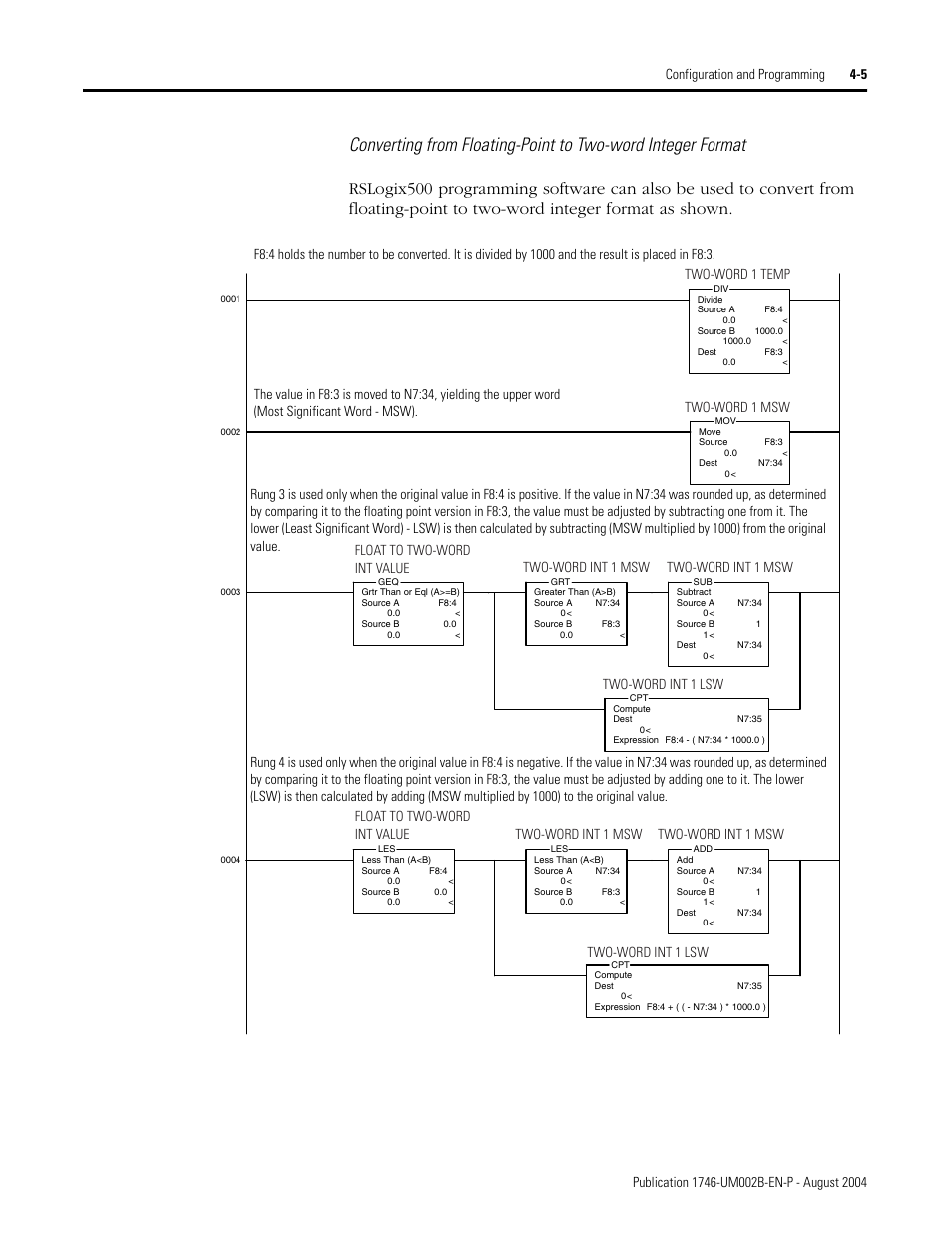 Rockwell Automation 1746-HSCE2 Multi-Channel High Speed Counter Module User Manual | Page 55 / 140