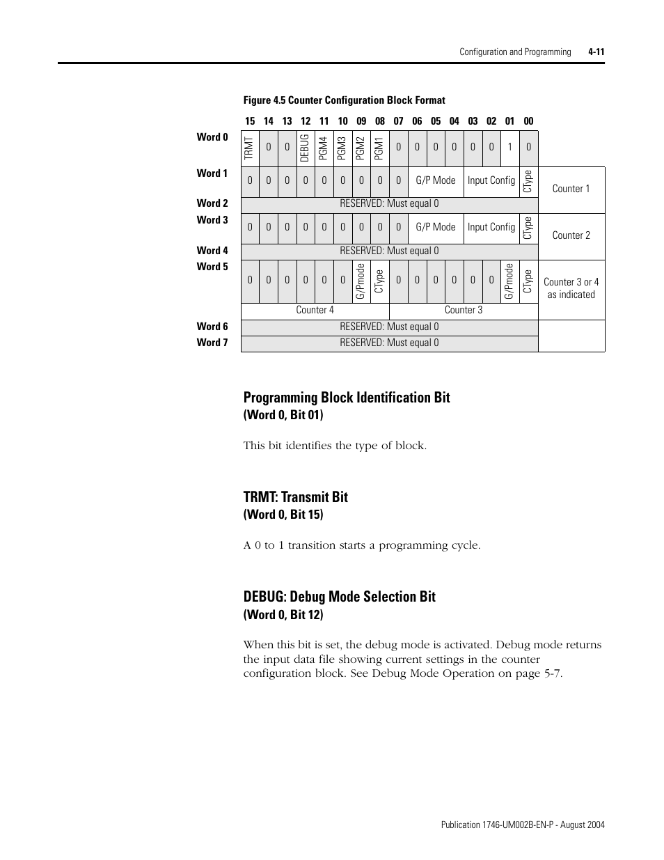 Programming block identification bit, Trmt: transmit bit, Debug: debug mode selection bit | Rockwell Automation 1746-HSCE2 Multi-Channel High Speed Counter Module User Manual | Page 61 / 140