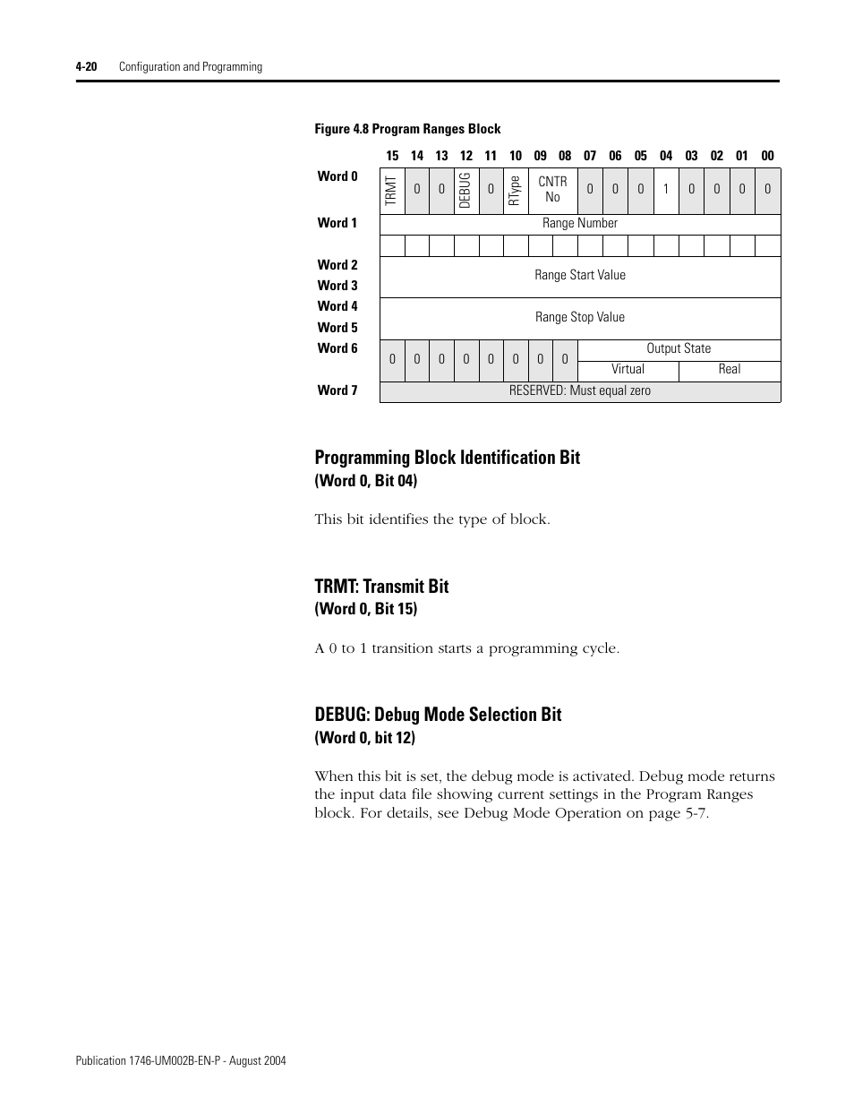 Programming block identification bit, Trmt: transmit bit, Debug: debug mode selection bit | Rockwell Automation 1746-HSCE2 Multi-Channel High Speed Counter Module User Manual | Page 70 / 140