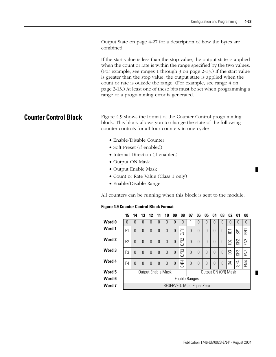 Counter control block, Counter control block -23 | Rockwell Automation 1746-HSCE2 Multi-Channel High Speed Counter Module User Manual | Page 73 / 140