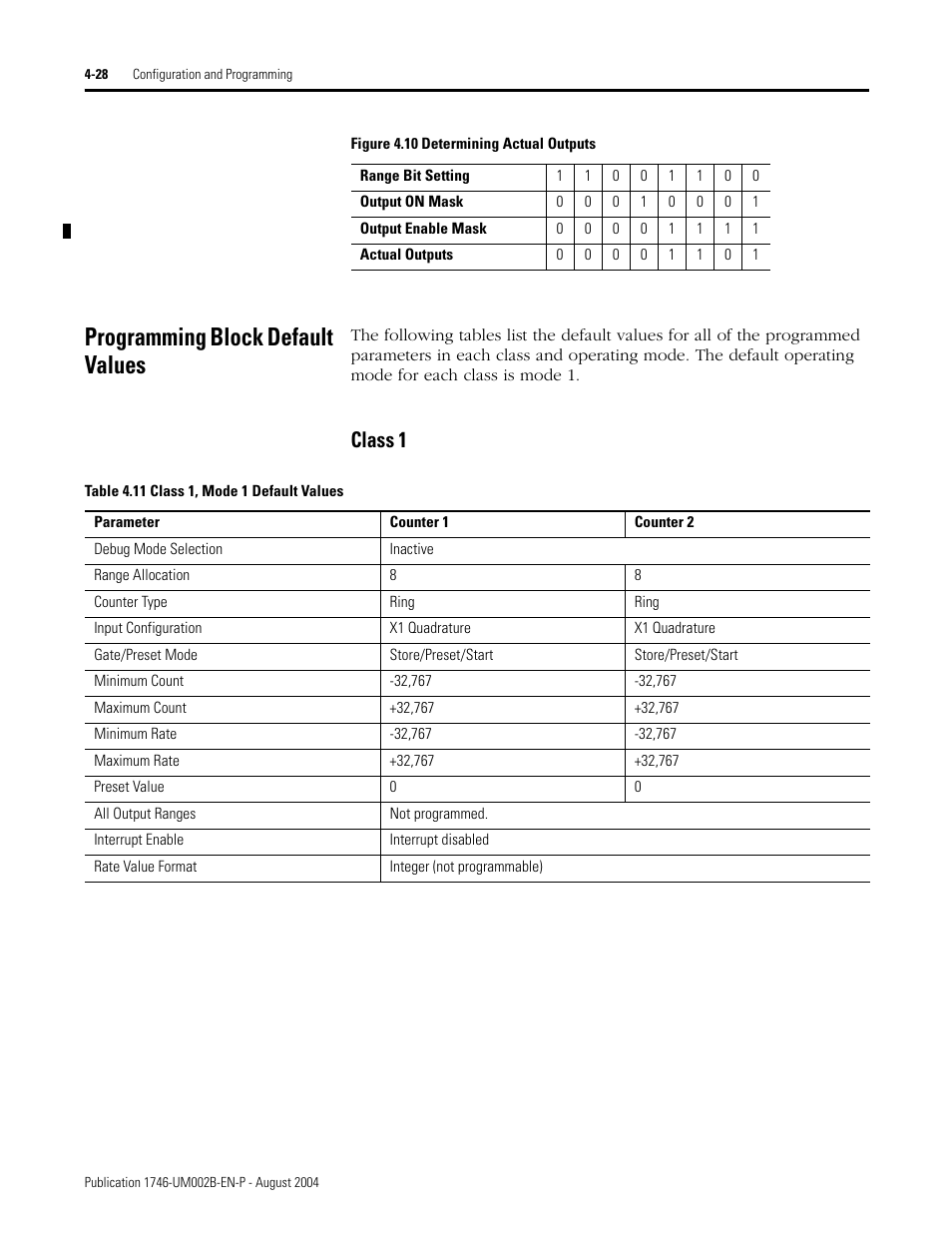 Programming block default values, Programming block default values -28, Class 1 -28 | Class 1 | Rockwell Automation 1746-HSCE2 Multi-Channel High Speed Counter Module User Manual | Page 78 / 140