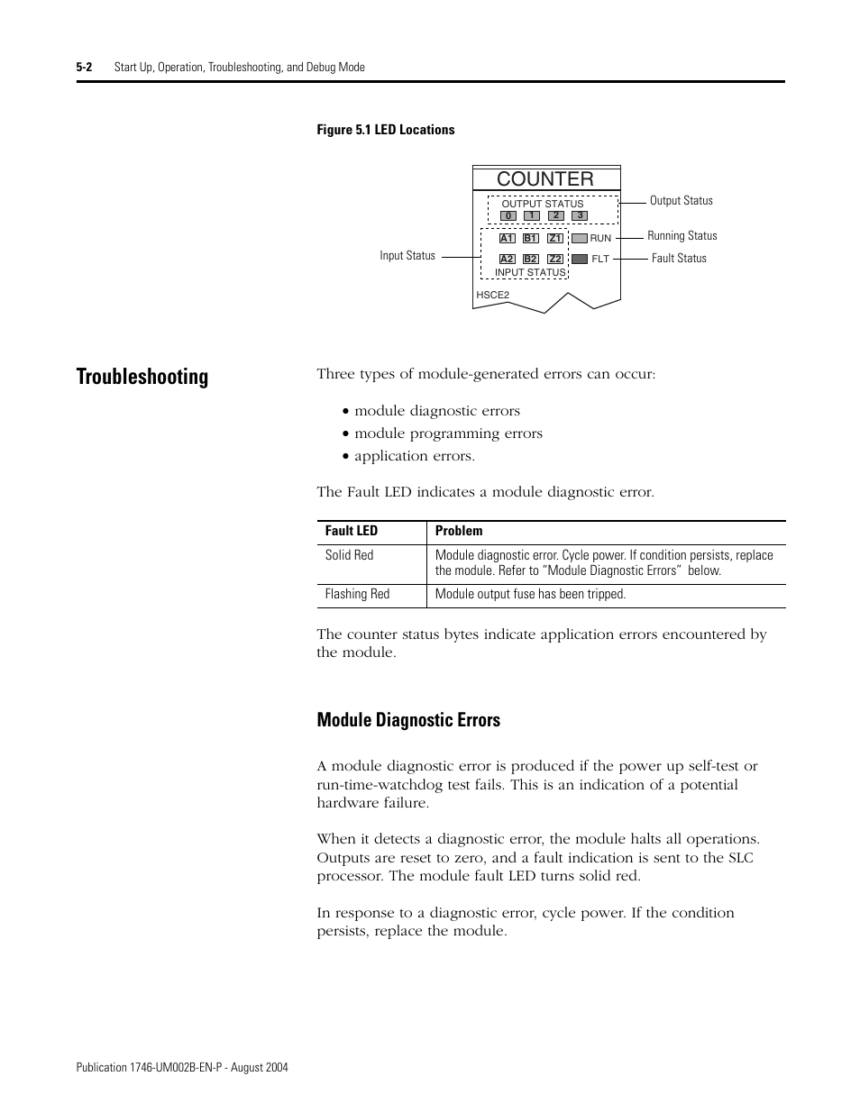 Troubleshooting, Troubleshooting -2, Module diagnostic errors -2 | Module diagnostic errors, Counter | Rockwell Automation 1746-HSCE2 Multi-Channel High Speed Counter Module User Manual | Page 84 / 140