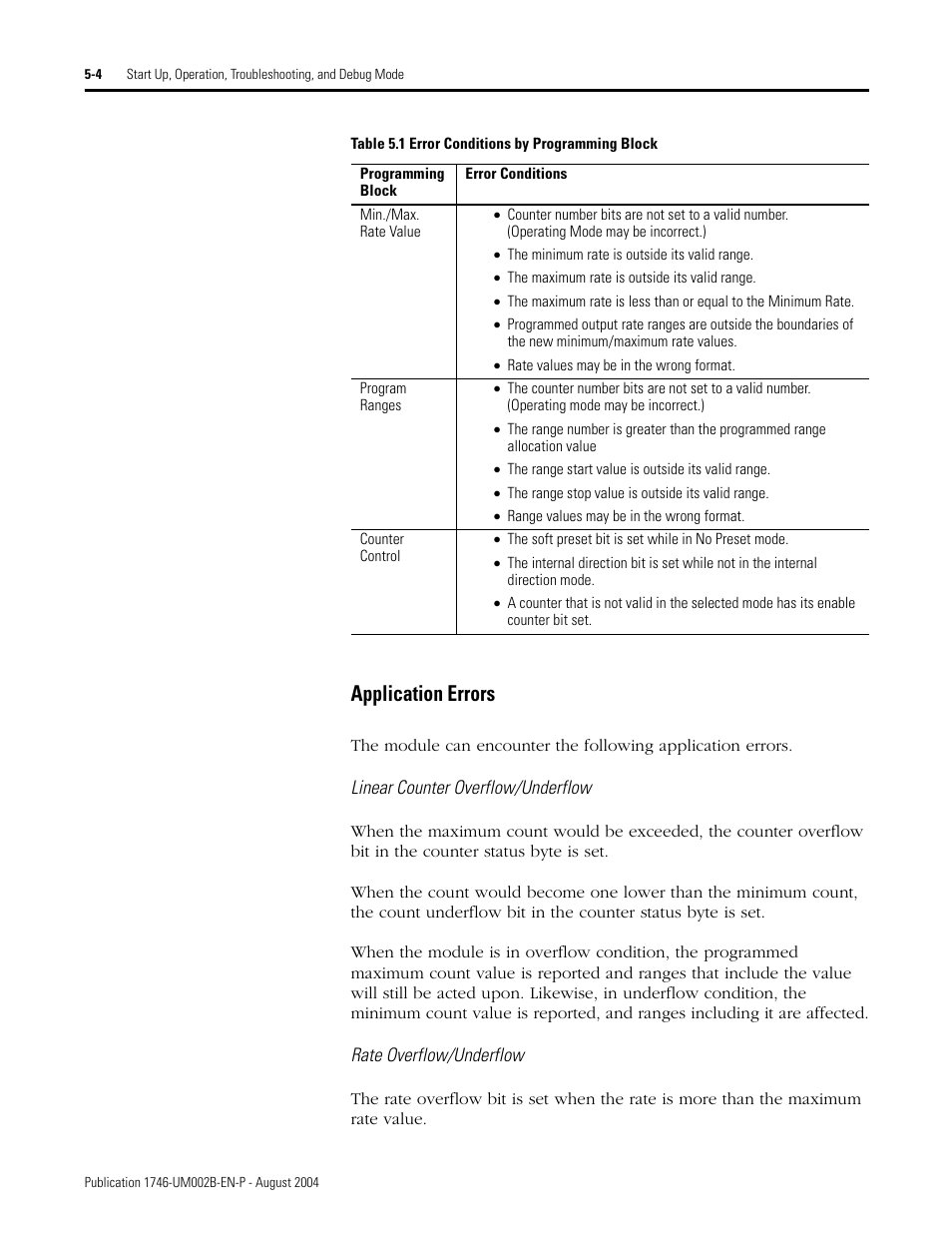 Application errors -4, Application errors | Rockwell Automation 1746-HSCE2 Multi-Channel High Speed Counter Module User Manual | Page 86 / 140