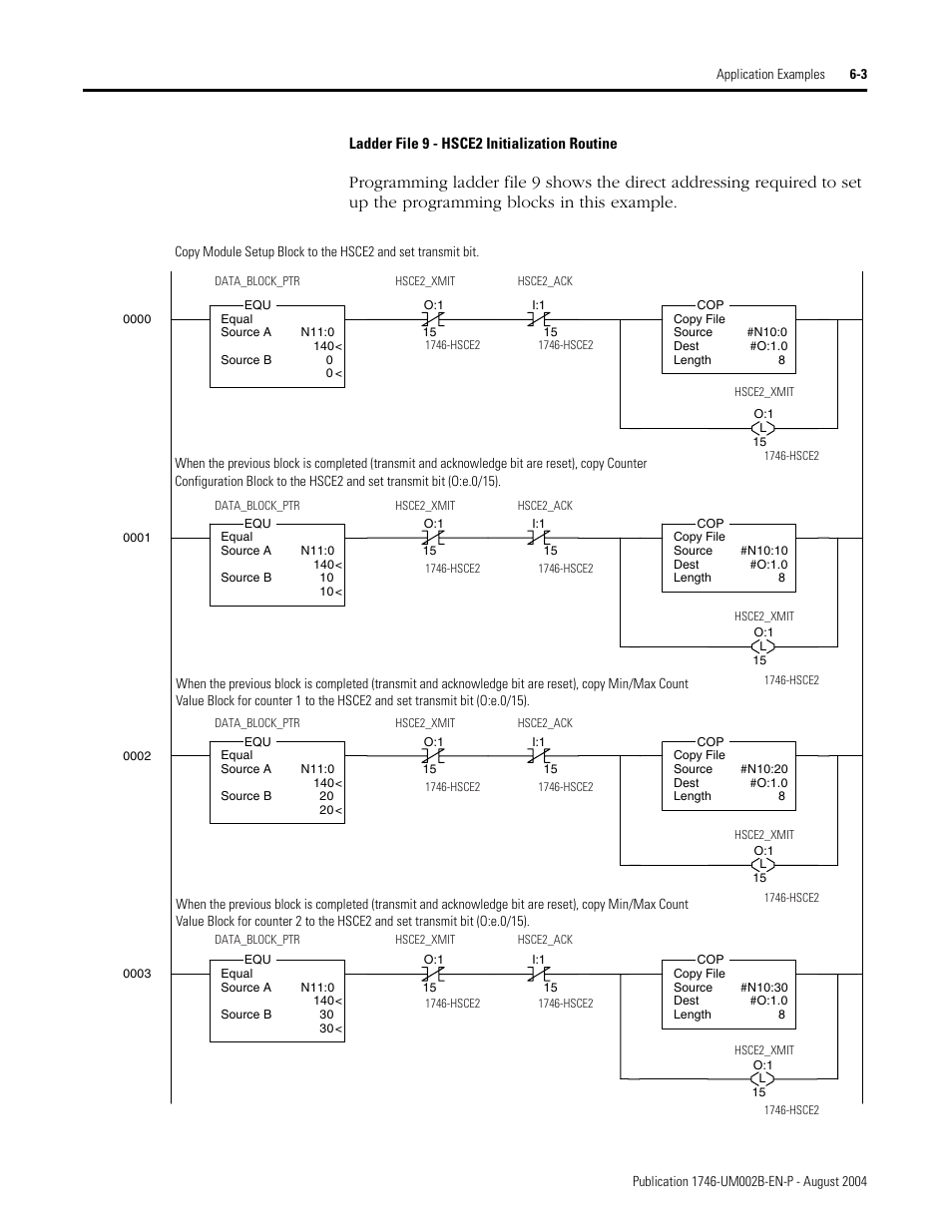 Rockwell Automation 1746-HSCE2 Multi-Channel High Speed Counter Module User Manual | Page 95 / 140