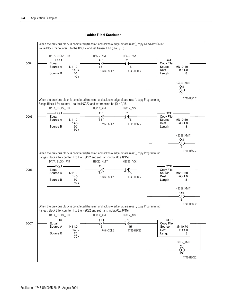 Rockwell Automation 1746-HSCE2 Multi-Channel High Speed Counter Module User Manual | Page 96 / 140