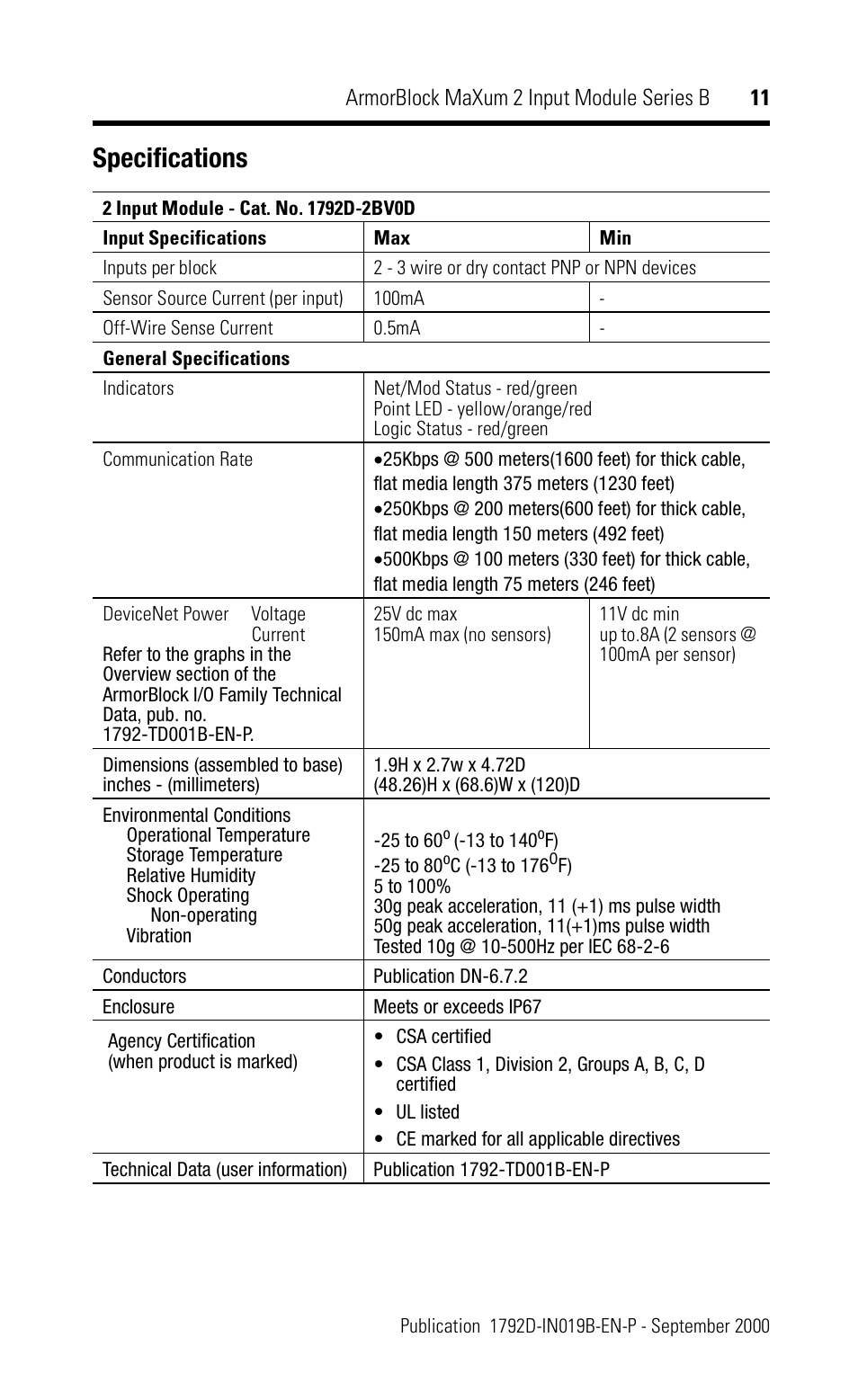 Specifications | Rockwell Automation 1792D-2BV0D ArmorBlock MaXum 2 Input Module Series B User Manual | Page 11 / 16