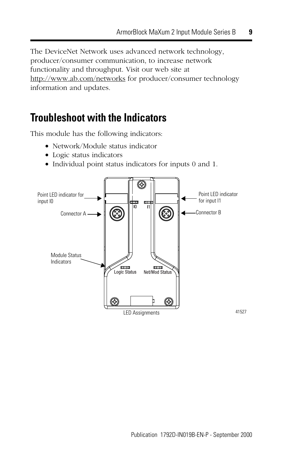 Troubleshoot with the indicators | Rockwell Automation 1792D-2BV0D ArmorBlock MaXum 2 Input Module Series B User Manual | Page 9 / 16