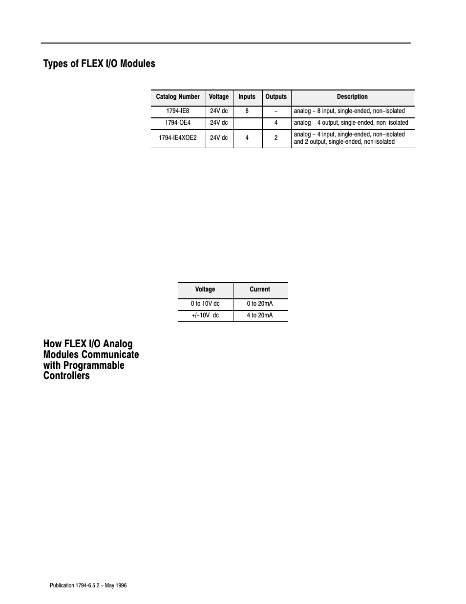 Types of flex i/o modules | Rockwell Automation 1794-IE4XOE2,1794-IE8,1794-OE4,D17946.5.2 FLEX I/O ANALOG MODULE User Manual | Page 11 / 73