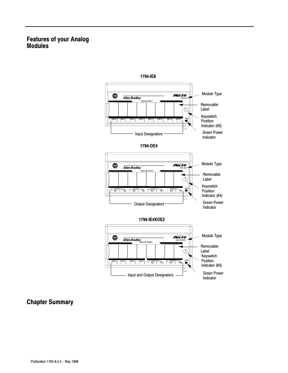 Features of your analog modules, Chapter summary, Features of your analog modules chapter summary | 1–4 overview of flex i/o and your analog modules, Removable label module type, Green power indicator removable label | Rockwell Automation 1794-IE4XOE2,1794-IE8,1794-OE4,D17946.5.2 FLEX I/O ANALOG MODULE User Manual | Page 13 / 73