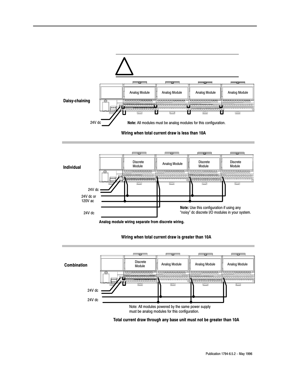 Rockwell Automation 1794-IE4XOE2,1794-IE8,1794-OE4,D17946.5.2 FLEX I/O ANALOG MODULE User Manual | Page 16 / 73