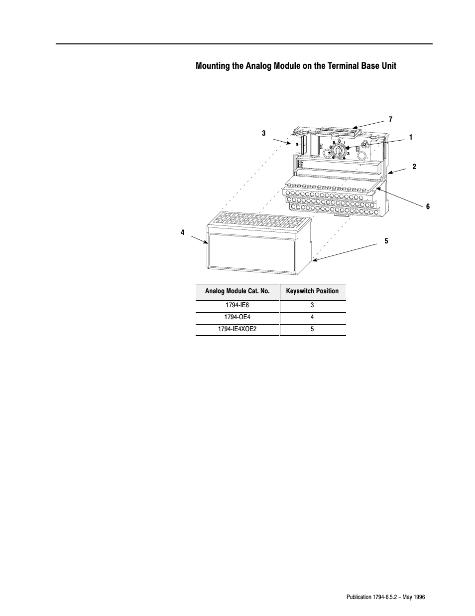 Rockwell Automation 1794-IE4XOE2,1794-IE8,1794-OE4,D17946.5.2 FLEX I/O ANALOG MODULE User Manual | Page 20 / 73