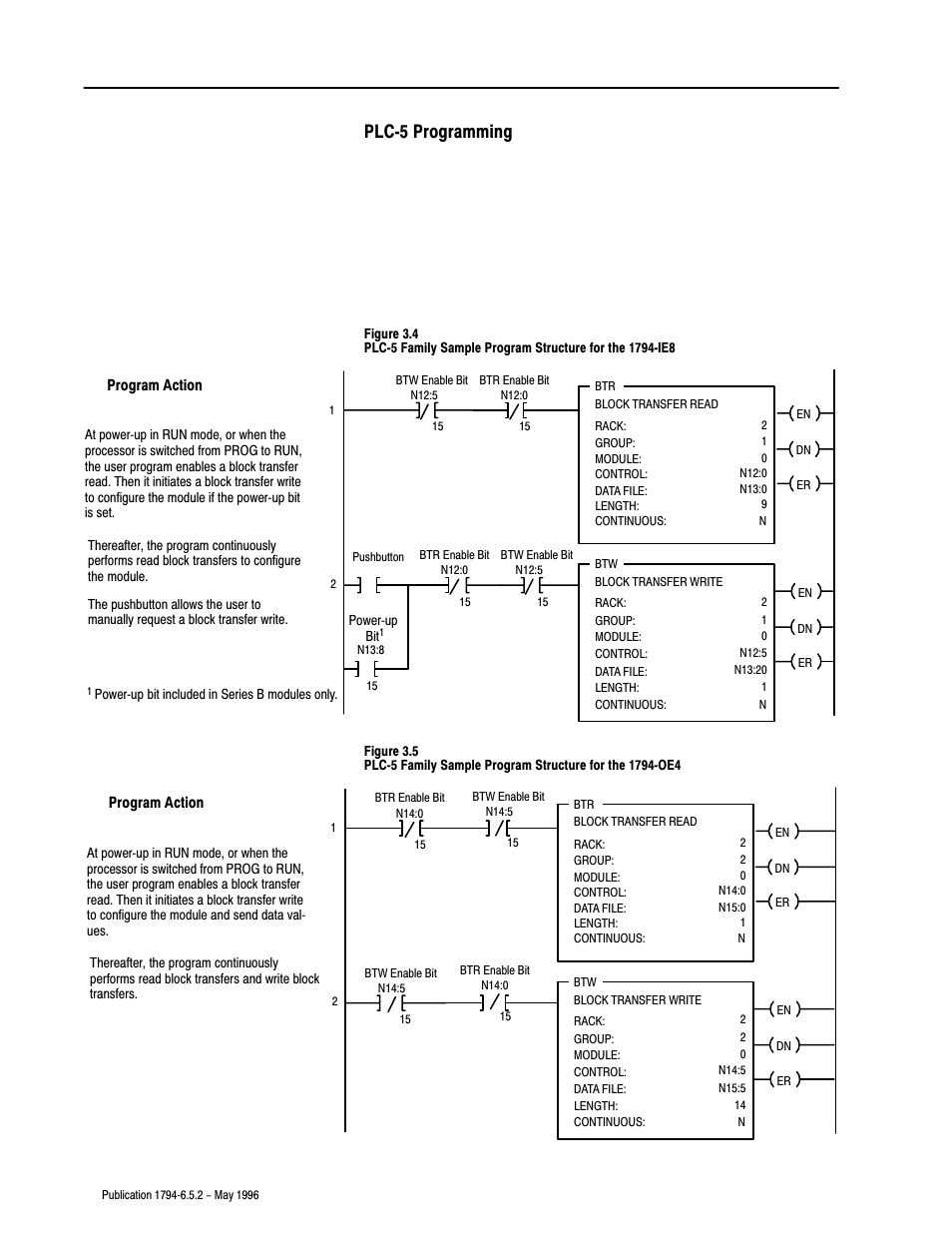 Plcć5 programming | Rockwell Automation 1794-IE4XOE2,1794-IE8,1794-OE4,D17946.5.2 FLEX I/O ANALOG MODULE User Manual | Page 30 / 73