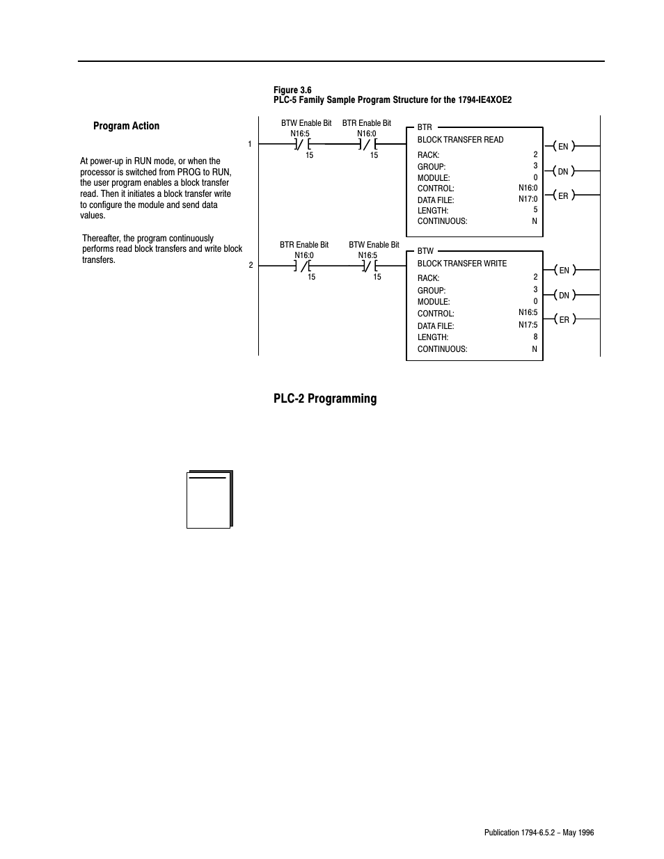 Plcć2 programming | Rockwell Automation 1794-IE4XOE2,1794-IE8,1794-OE4,D17946.5.2 FLEX I/O ANALOG MODULE User Manual | Page 31 / 73