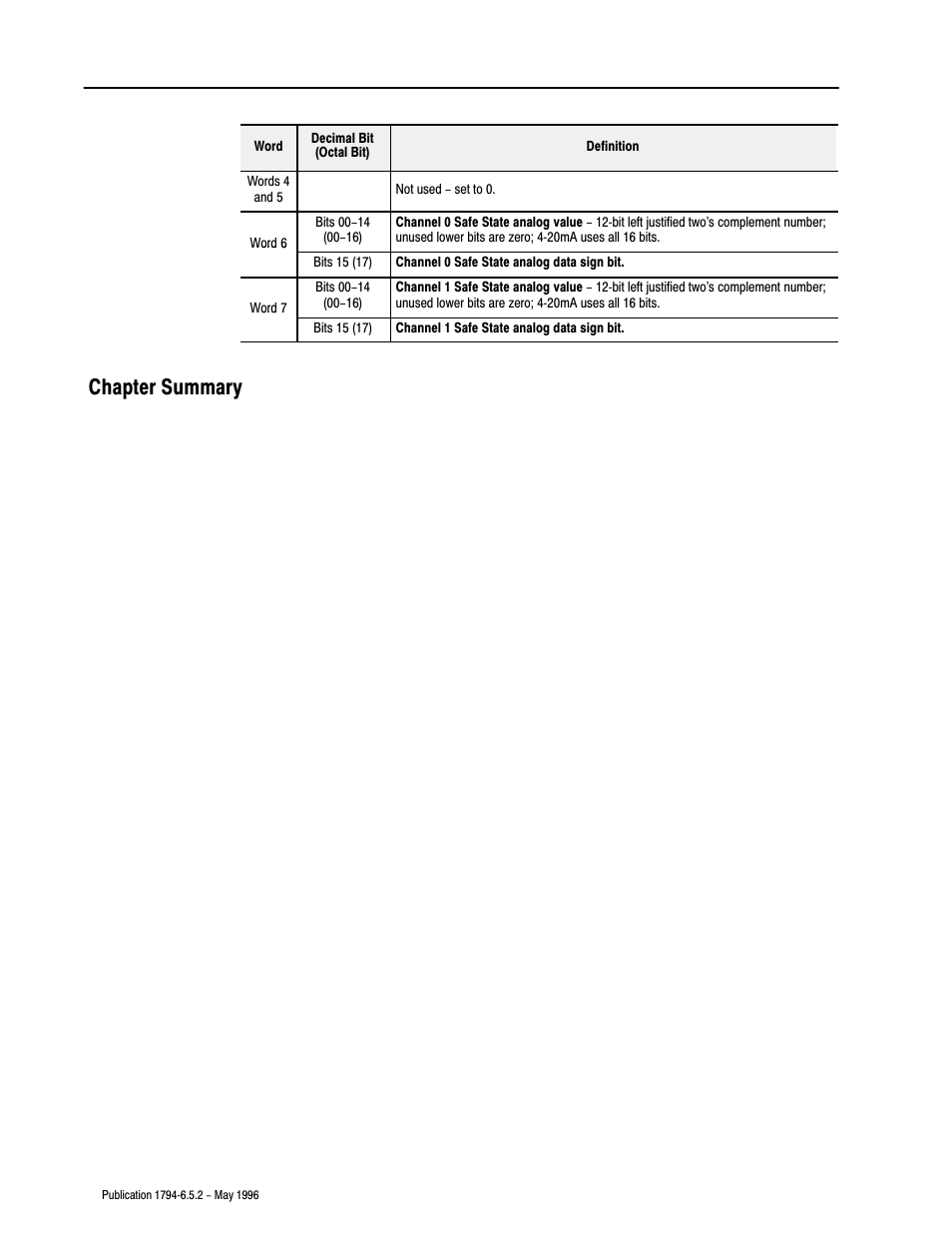 Chapter summary | Rockwell Automation 1794-IE4XOE2,1794-IE8,1794-OE4,D17946.5.2 FLEX I/O ANALOG MODULE User Manual | Page 44 / 73