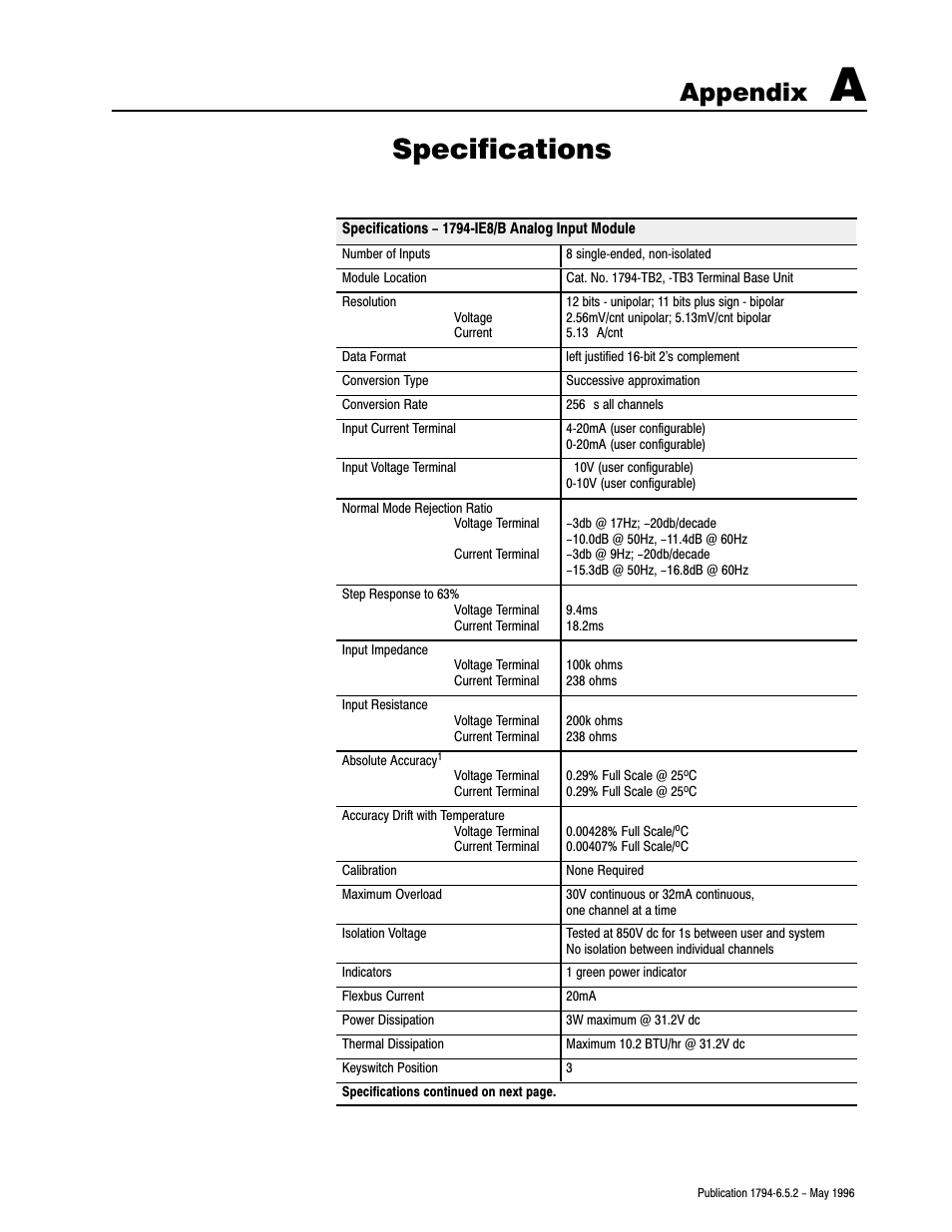 A - specifications, Specifications, Appendix | Rockwell Automation 1794-IE4XOE2,1794-IE8,1794-OE4,D17946.5.2 FLEX I/O ANALOG MODULE User Manual | Page 57 / 73