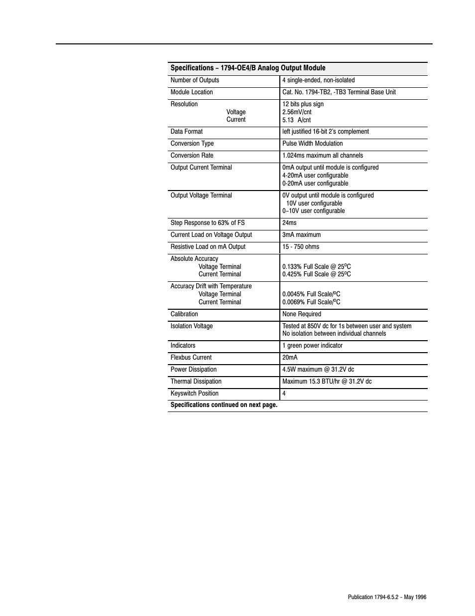 Rockwell Automation 1794-IE4XOE2,1794-IE8,1794-OE4,D17946.5.2 FLEX I/O ANALOG MODULE User Manual | Page 59 / 73