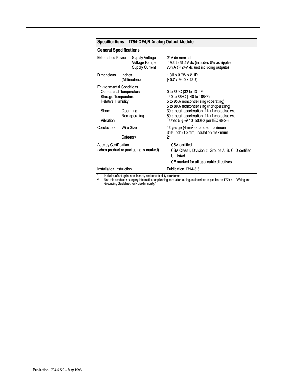 Rockwell Automation 1794-IE4XOE2,1794-IE8,1794-OE4,D17946.5.2 FLEX I/O ANALOG MODULE User Manual | Page 60 / 73