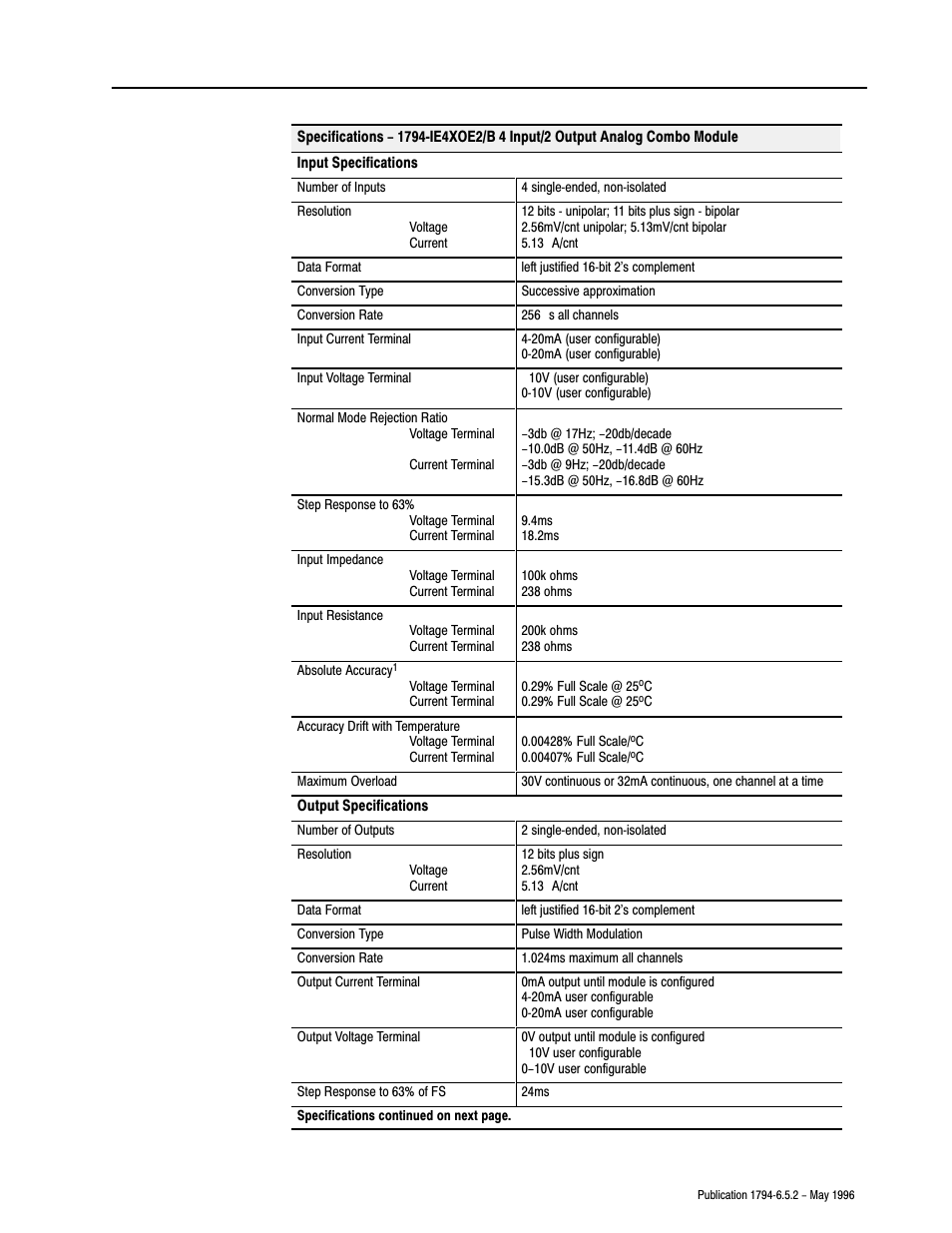 Rockwell Automation 1794-IE4XOE2,1794-IE8,1794-OE4,D17946.5.2 FLEX I/O ANALOG MODULE User Manual | Page 61 / 73