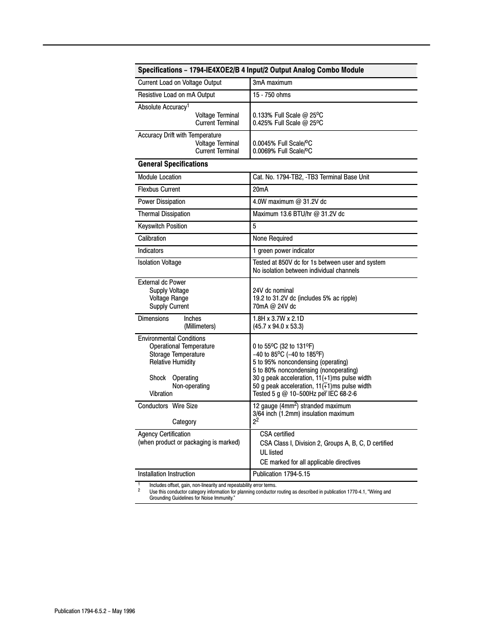 Rockwell Automation 1794-IE4XOE2,1794-IE8,1794-OE4,D17946.5.2 FLEX I/O ANALOG MODULE User Manual | Page 62 / 73