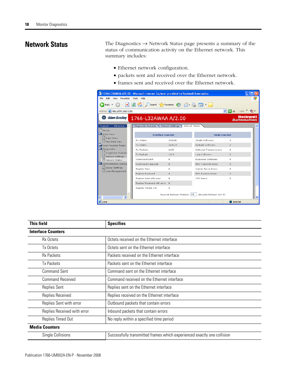 Network status | Rockwell Automation 1766-L32xxx MicroLogix 1400 Programmable Controllers Web Server User Manual User Manual | Page 20 / 48