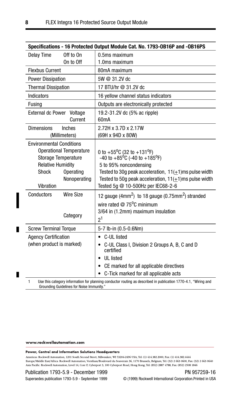 Rockwell Automation 1793-OB16 Flex Integra Output Module Install Inst User Manual | Page 8 / 8
