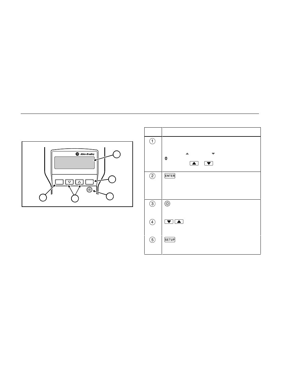 Getting acquainted, Display, switches, and connections | Rockwell Automation 1788 NetLinx Media Checker Users Manual User Manual | Page 4 / 44