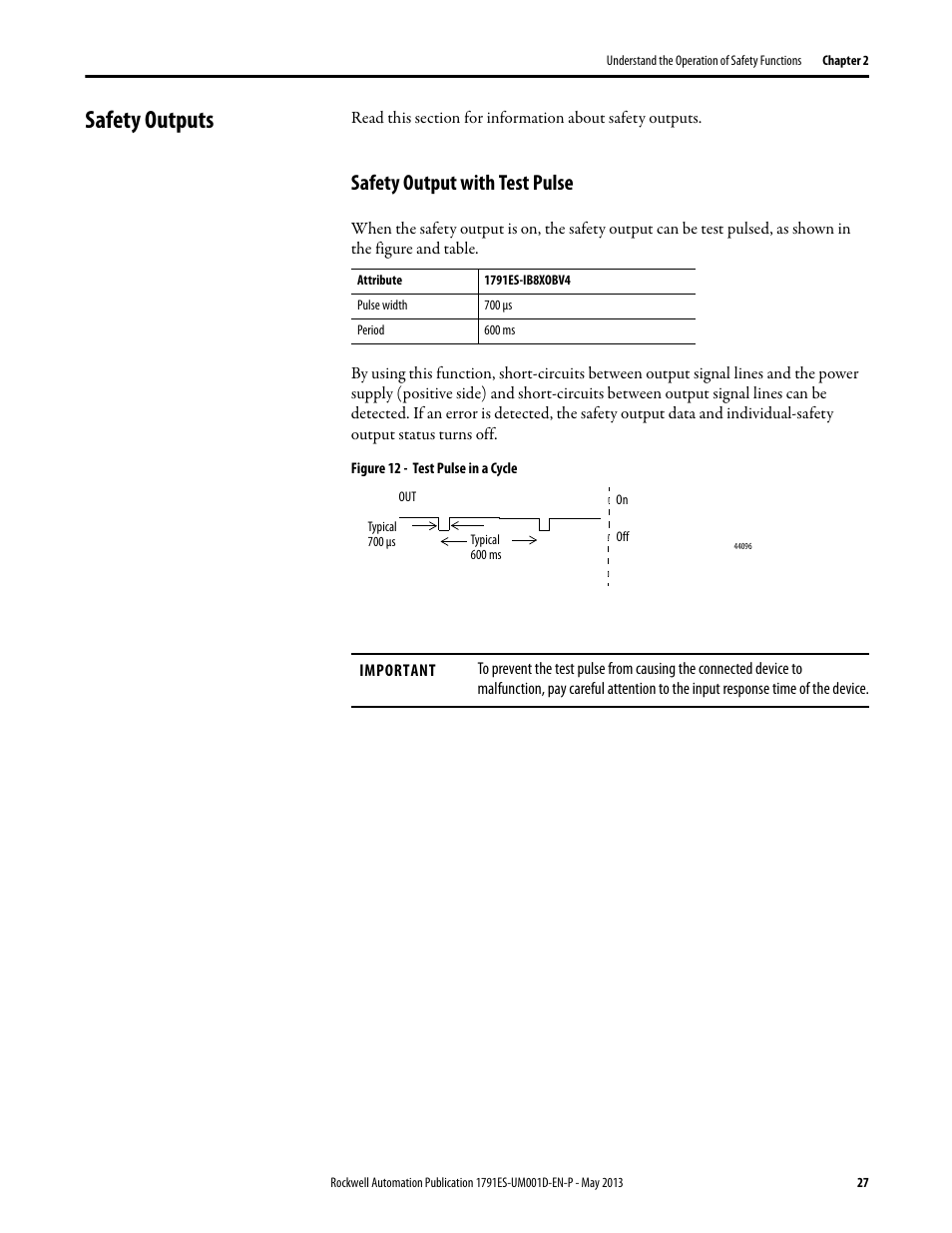 Safety outputs, Safety output with test pulse | Rockwell Automation 1791ES-IB16 Guard I/O EtherNet/IP Safety Modules User Manual | Page 27 / 100