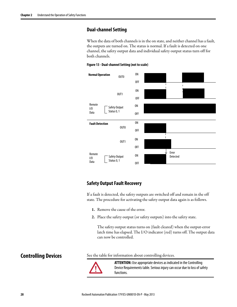 Dual-channel setting, Safety output fault recovery, Controlling devices | Dual-channel setting safety output fault recovery | Rockwell Automation 1791ES-IB16 Guard I/O EtherNet/IP Safety Modules User Manual | Page 28 / 100