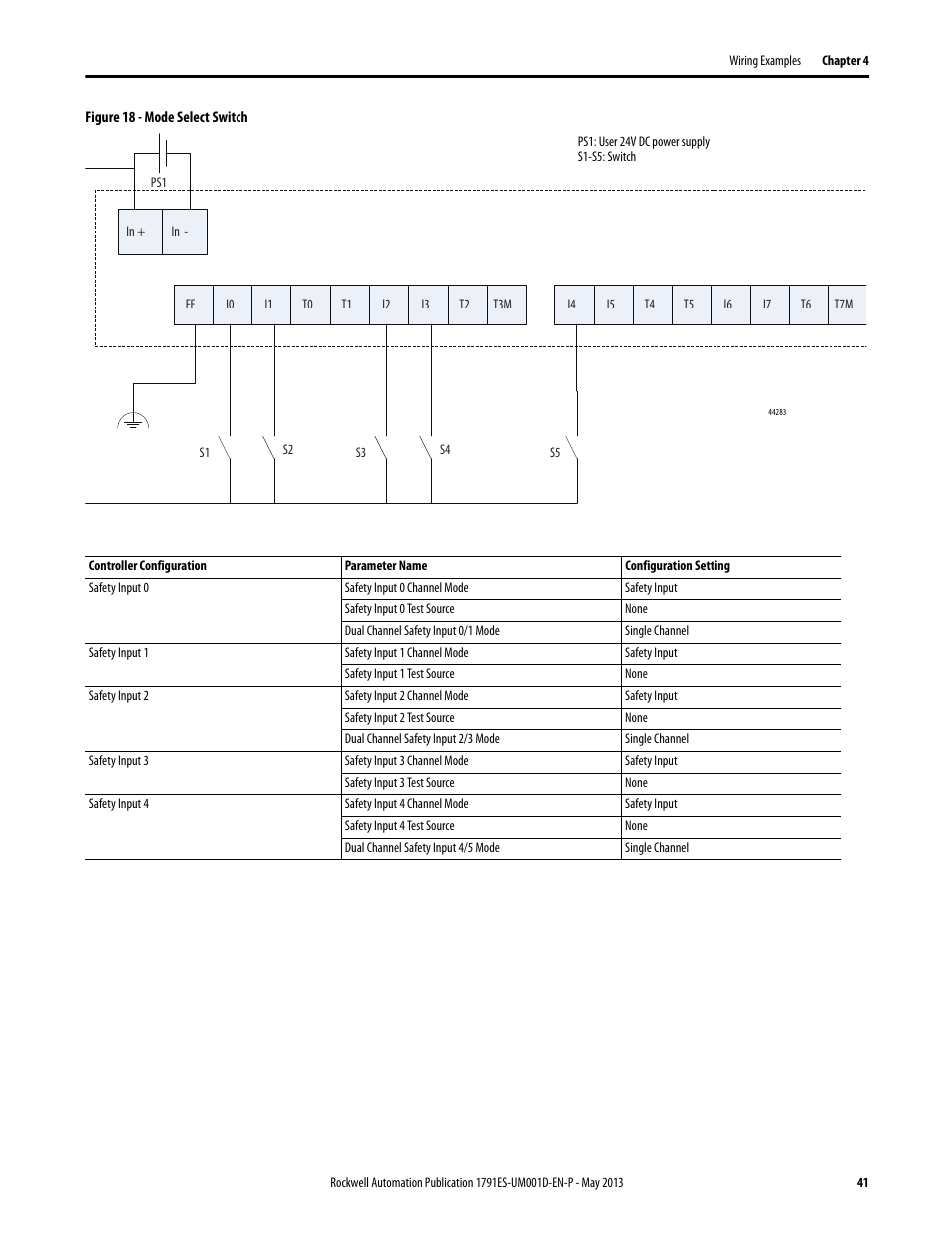 Rockwell Automation 1791ES-IB16 Guard I/O EtherNet/IP Safety Modules User Manual | Page 41 / 100