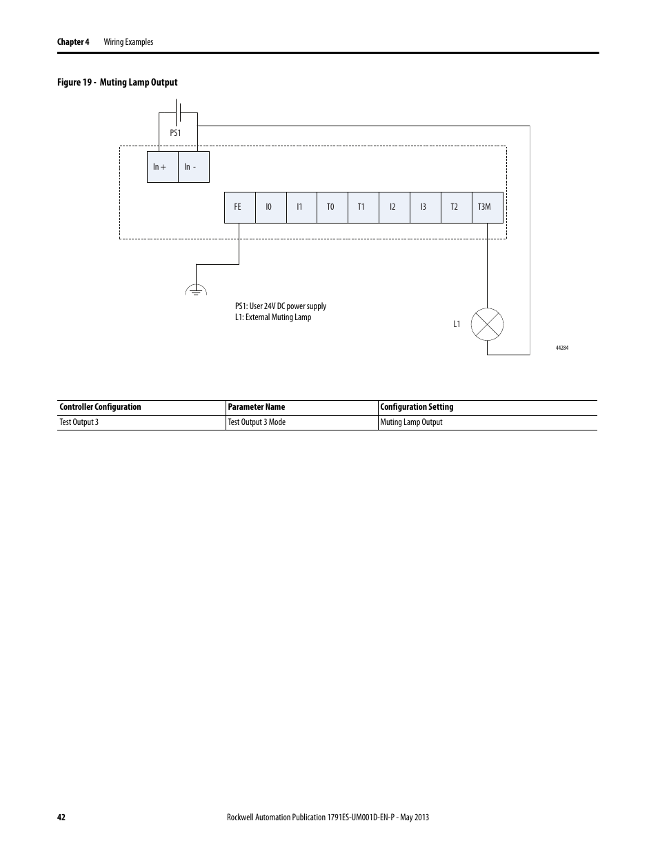 Rockwell Automation 1791ES-IB16 Guard I/O EtherNet/IP Safety Modules User Manual | Page 42 / 100