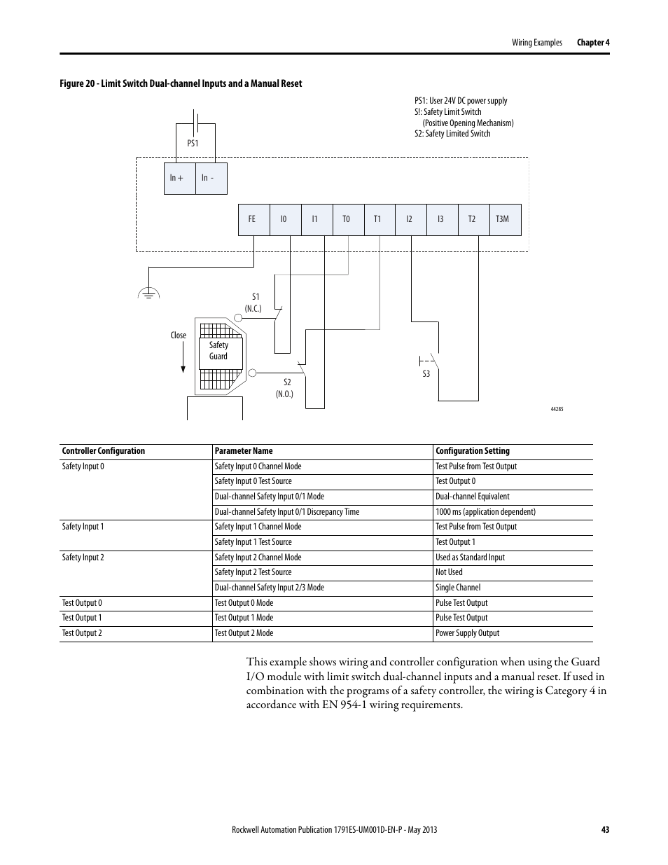 Rockwell Automation 1791ES-IB16 Guard I/O EtherNet/IP Safety Modules User Manual | Page 43 / 100