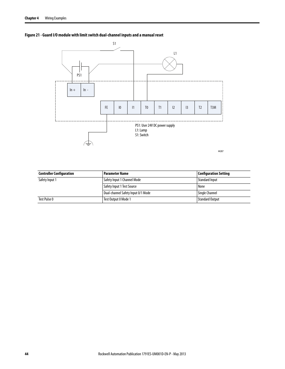 Rockwell Automation 1791ES-IB16 Guard I/O EtherNet/IP Safety Modules User Manual | Page 44 / 100