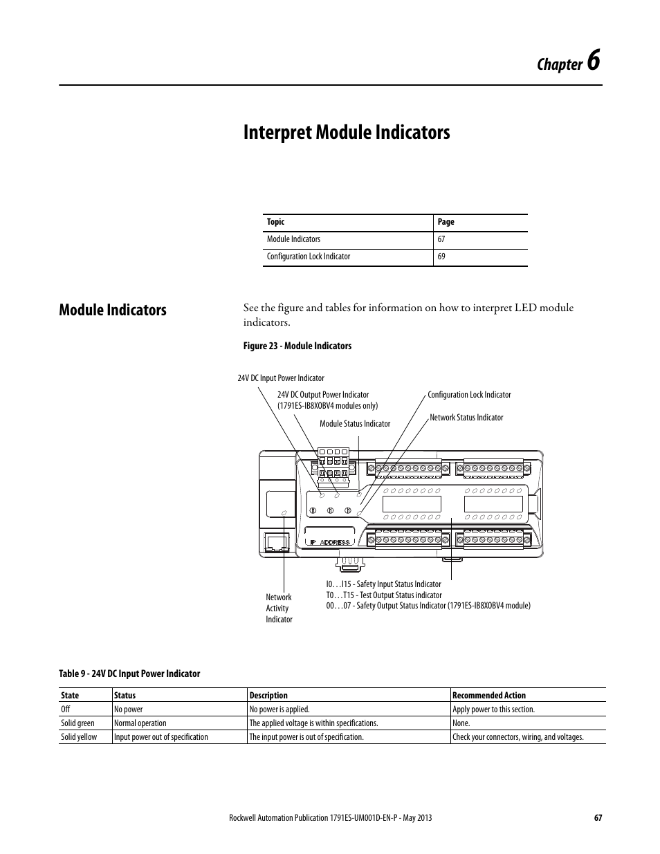 6 - interpret module indicators, Module indicators, Chapter 6 | Interpret module indicators, Chapter | Rockwell Automation 1791ES-IB16 Guard I/O EtherNet/IP Safety Modules User Manual | Page 67 / 100