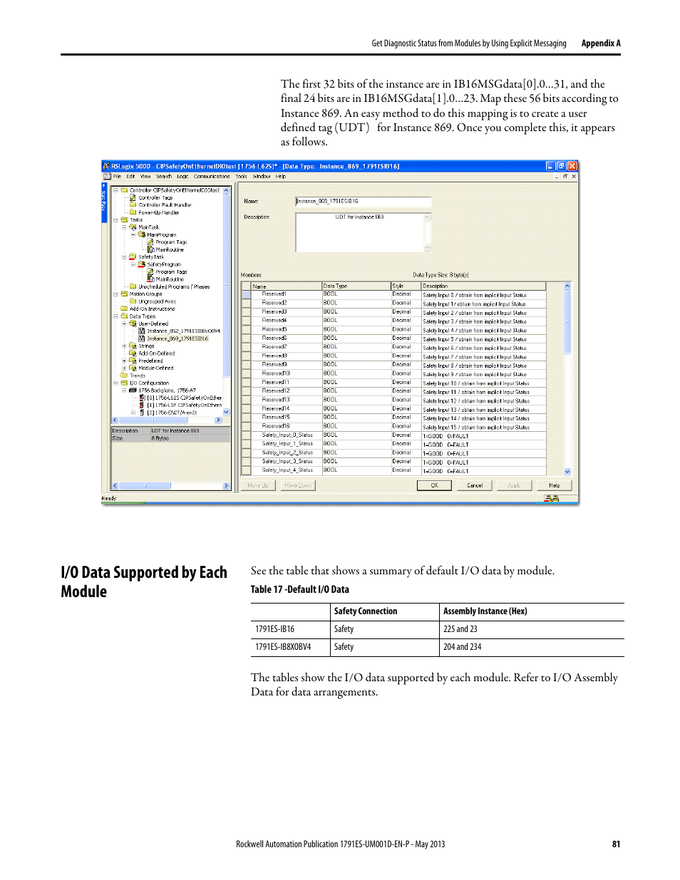 I/o data supported by each module | Rockwell Automation 1791ES-IB16 Guard I/O EtherNet/IP Safety Modules User Manual | Page 81 / 100