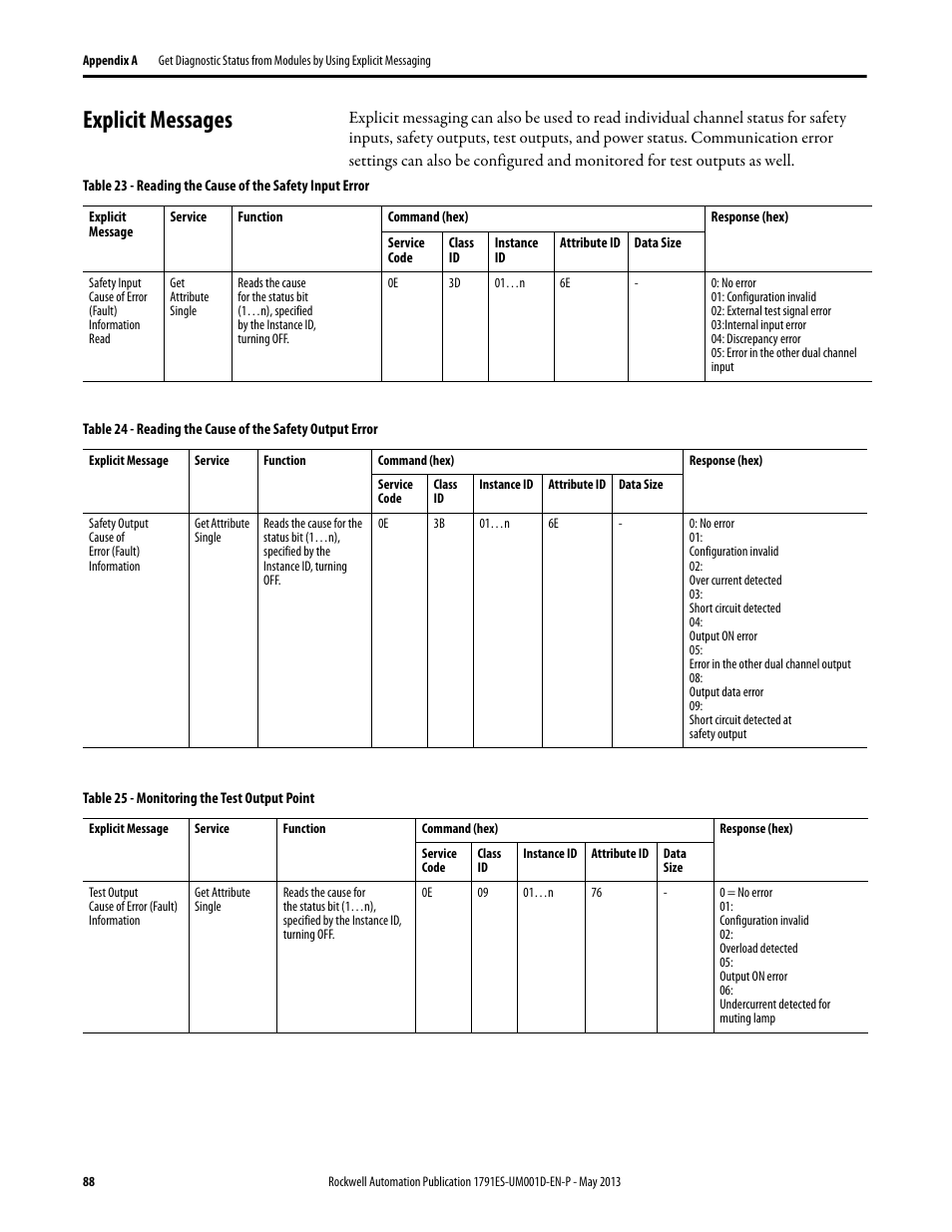 Explicit messages | Rockwell Automation 1791ES-IB16 Guard I/O EtherNet/IP Safety Modules User Manual | Page 88 / 100