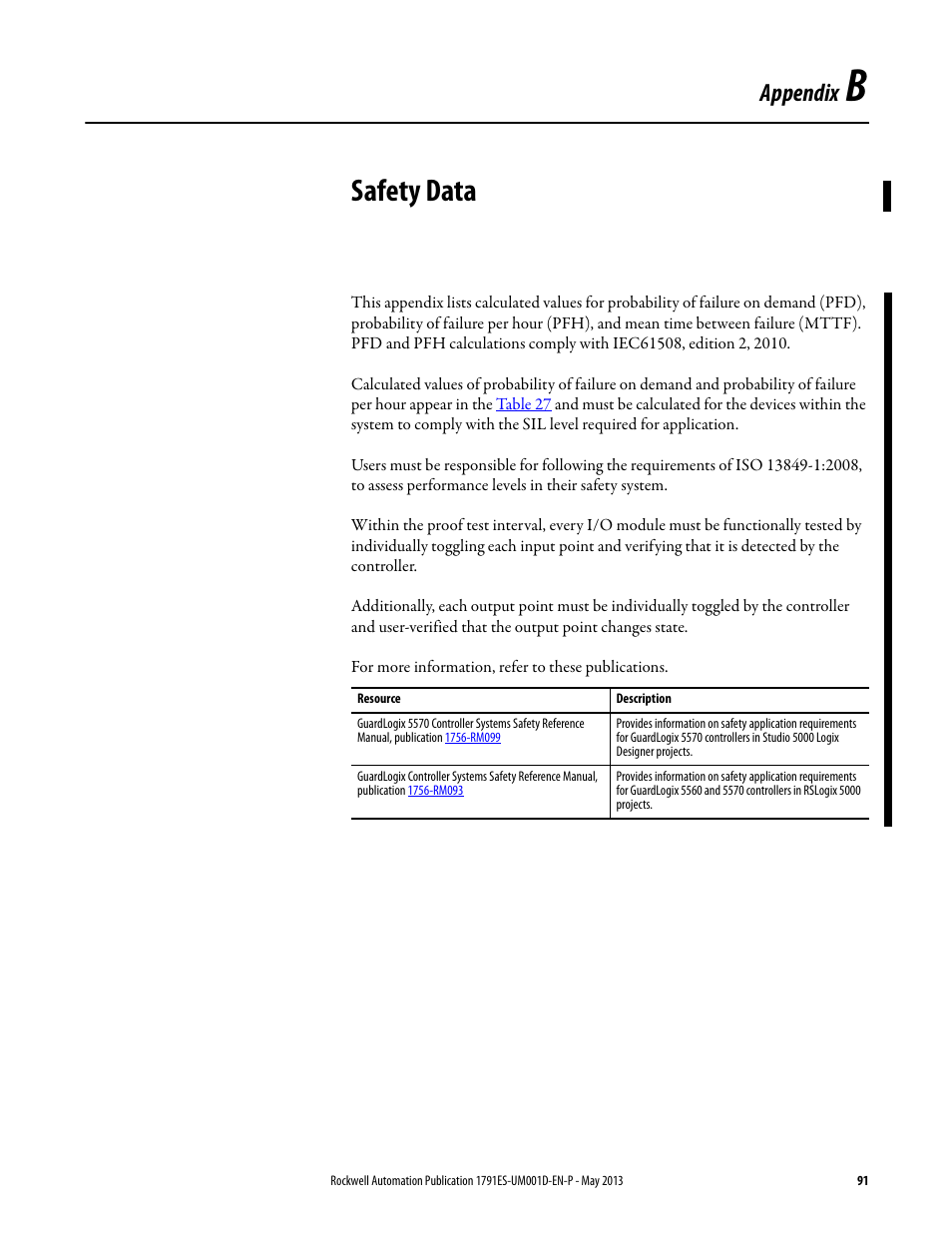 B - safety data, Safety data, Appendix b | Appendix | Rockwell Automation 1791ES-IB16 Guard I/O EtherNet/IP Safety Modules User Manual | Page 91 / 100
