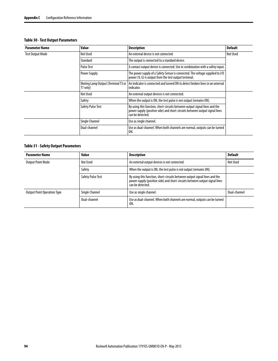 Rockwell Automation 1791ES-IB16 Guard I/O EtherNet/IP Safety Modules User Manual | Page 94 / 100