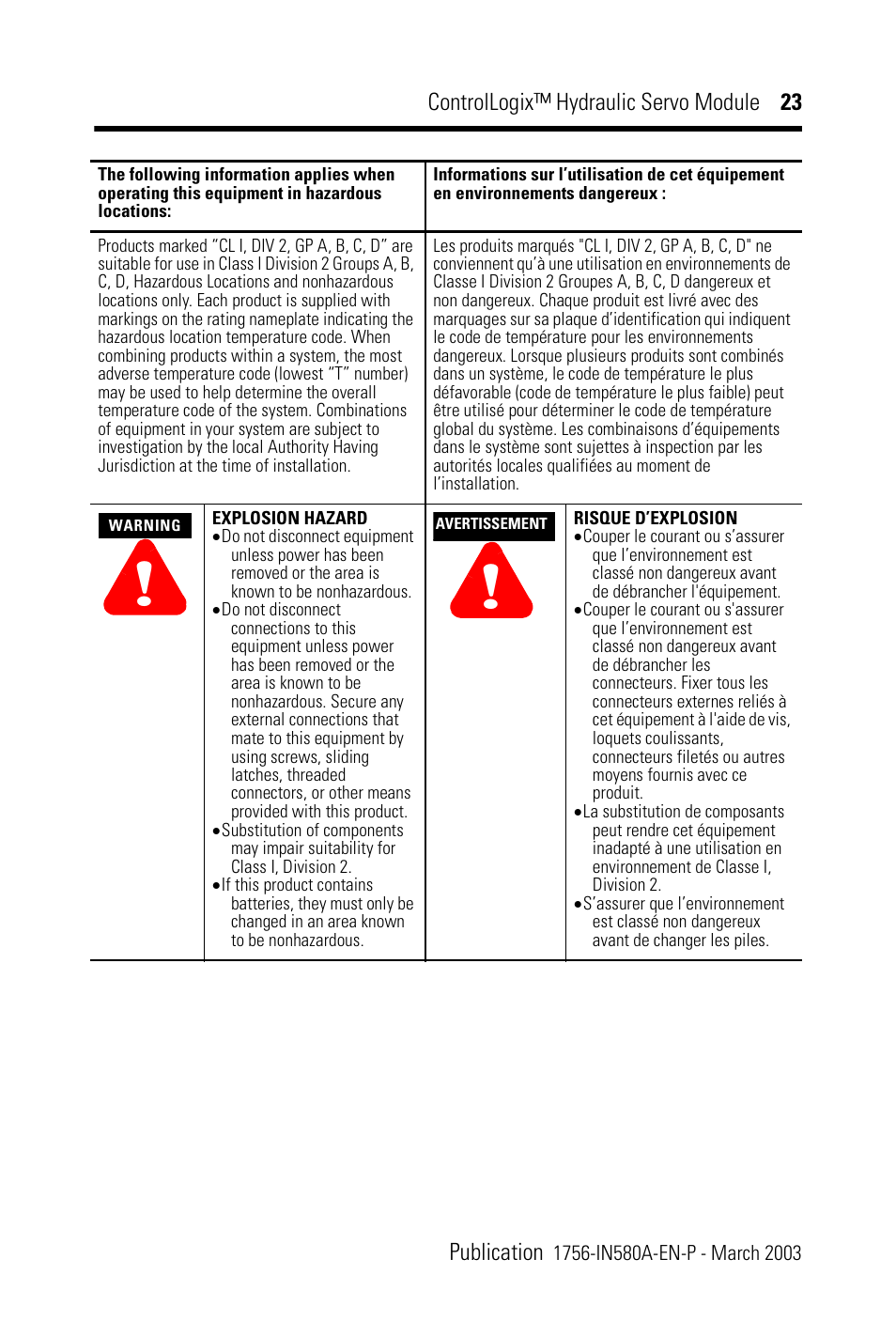 Rockwell Automation 1756-HYD02 ControlLogix Hydraulic Servo Module User Manual | Page 23 / 24