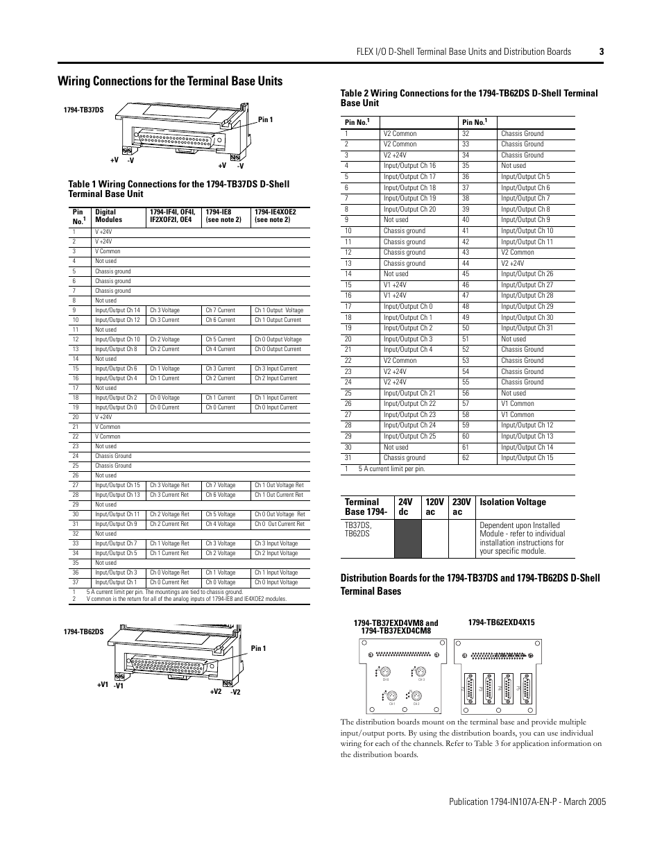 Wiring connections for the terminal base units | Rockwell Automation 1794-TB62DS, 1794-TB37DS, 1794-TB62EXD4X15, 1794-TB37EXD4CM8, 1794-TB37EXD4VM8 FLEX I/O D-Shell Terminal Base Units User Manual | Page 3 / 6