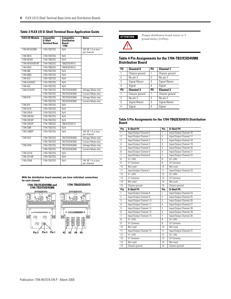 Rockwell Automation 1794-TB62DS, 1794-TB37DS, 1794-TB62EXD4X15, 1794-TB37EXD4CM8, 1794-TB37EXD4VM8 FLEX I/O D-Shell Terminal Base Units User Manual | Page 4 / 6