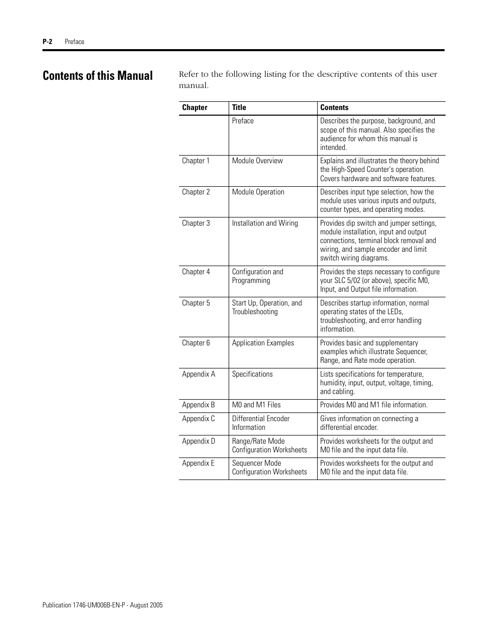 Contents of this manual | Rockwell Automation 1746-HSCE,D17466.5 High-Speed Counter Module User Manual | Page 10 / 183